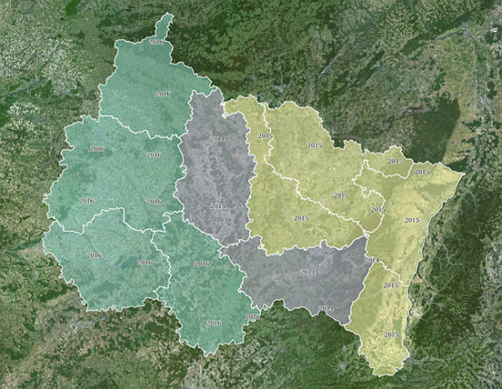 overview