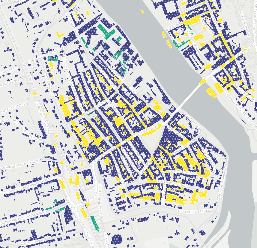 overview