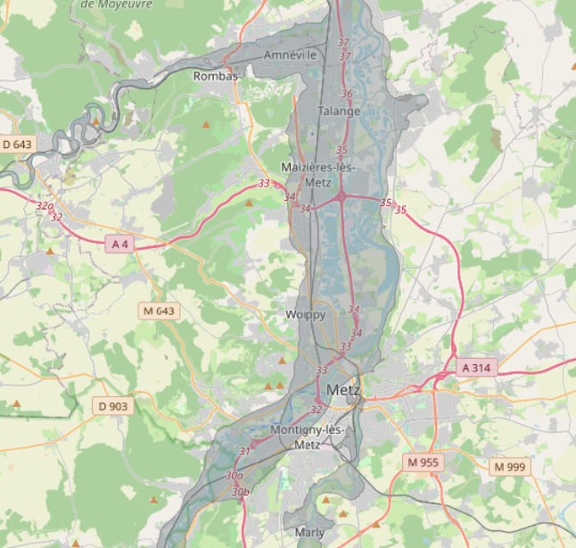 overview