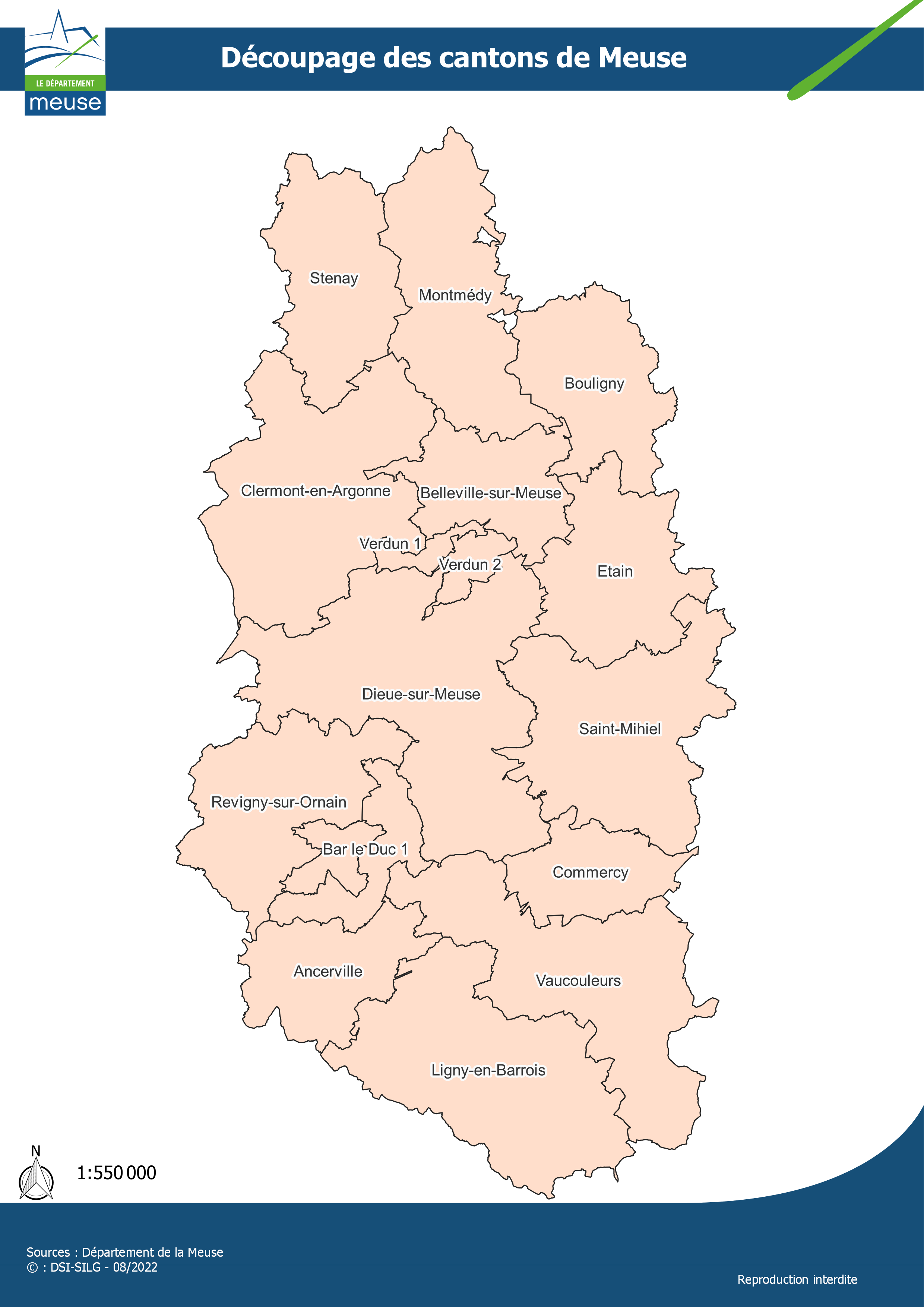 overview