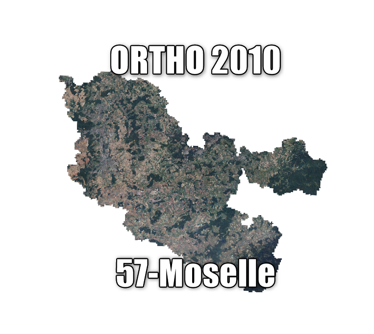 Overview