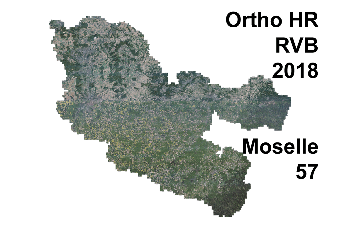 Overview