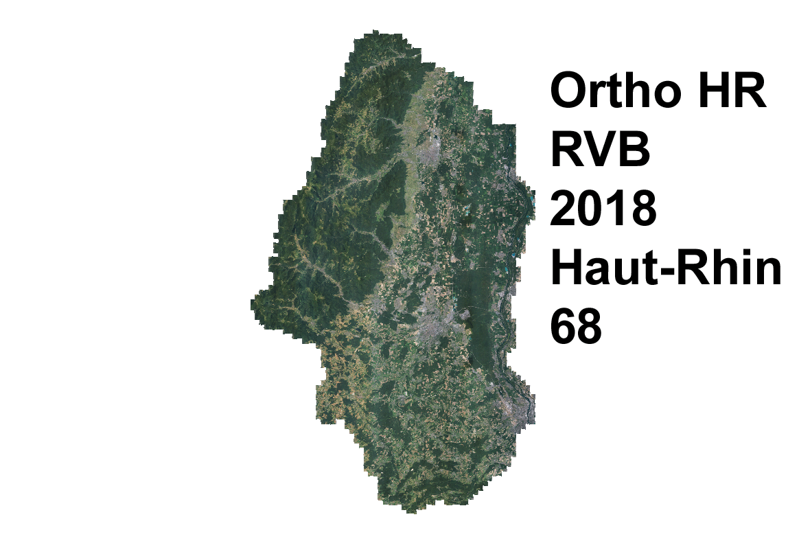 Overview