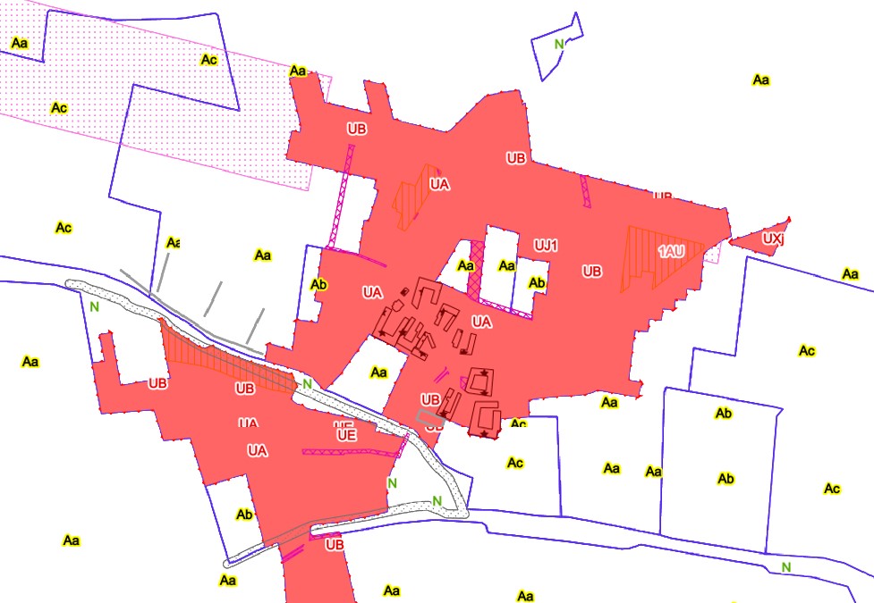 Overview