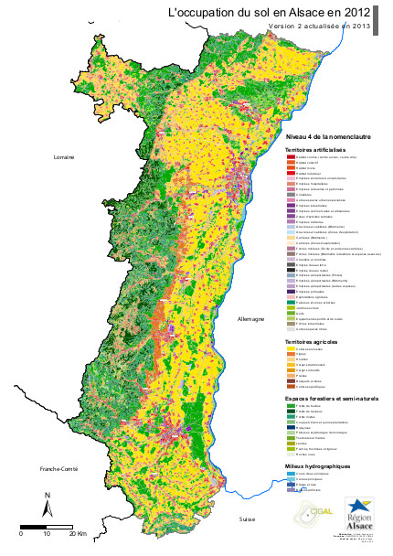 overview