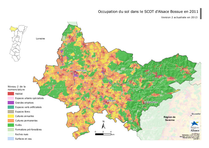 overview