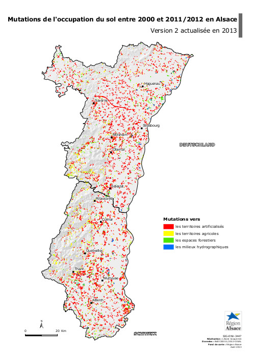 overview