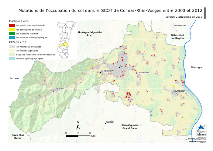 overview