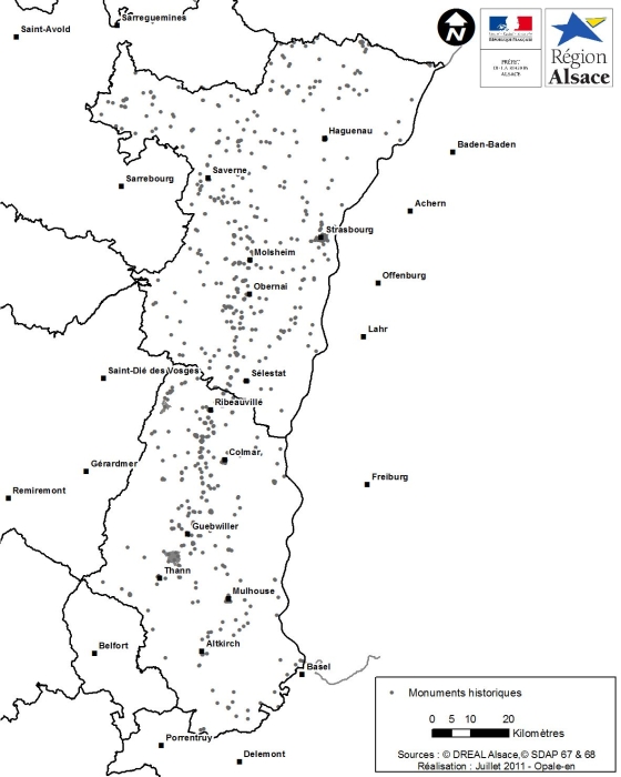 overview