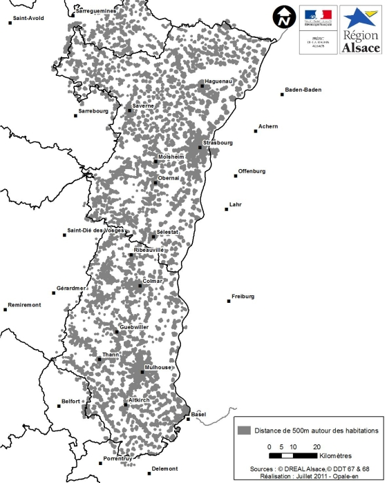 overview