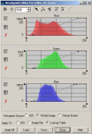 Histogramme orthophoto CIGAL 2015 